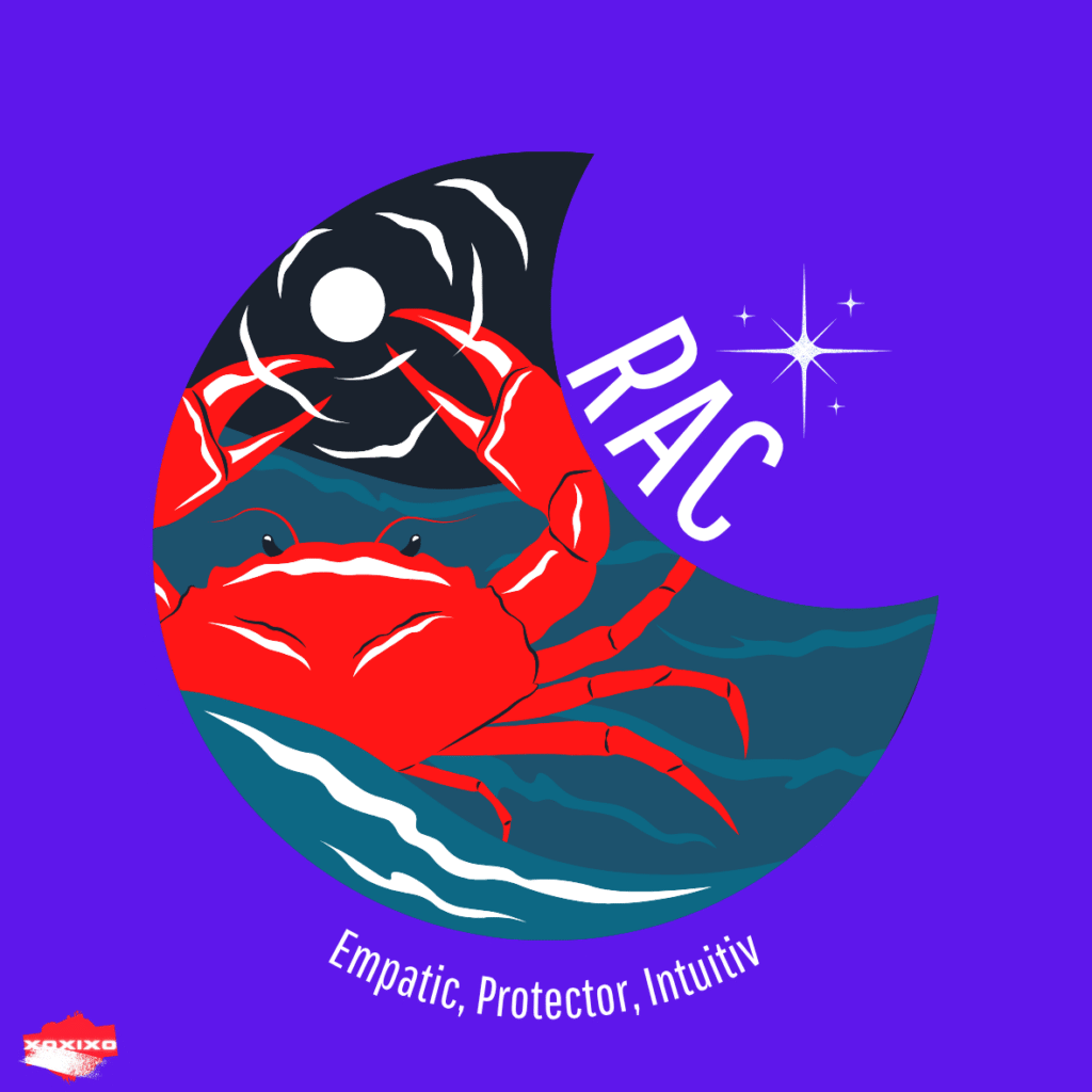 Ilustrație protectoare pentru Rac: crab roșu ieșind dintr-o semilună neagră pe valuri albastre, pe fundal violet cu stele albe.